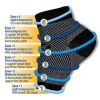 Anti-Fatigue Compression Ankle Sock for Improved Circulation, Swelling Relief, Plantar Fasciitis Relief and Tired Feet